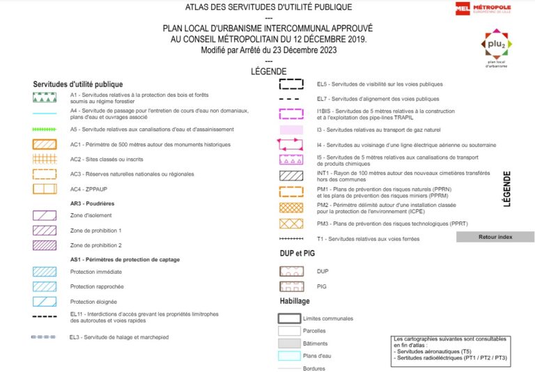 Quelles sont les principales Servitudes d&rsquo;Utilité Publiques  ?